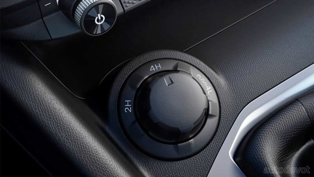 2020-2021-Peugeot-Landtrek_interior_4WD_knob