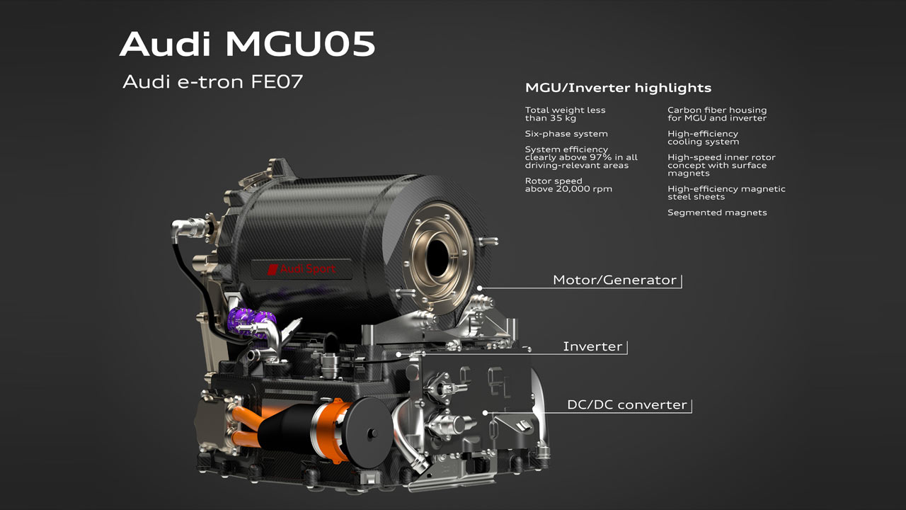 Audi-e-tron-FE07-MGU05_infographic