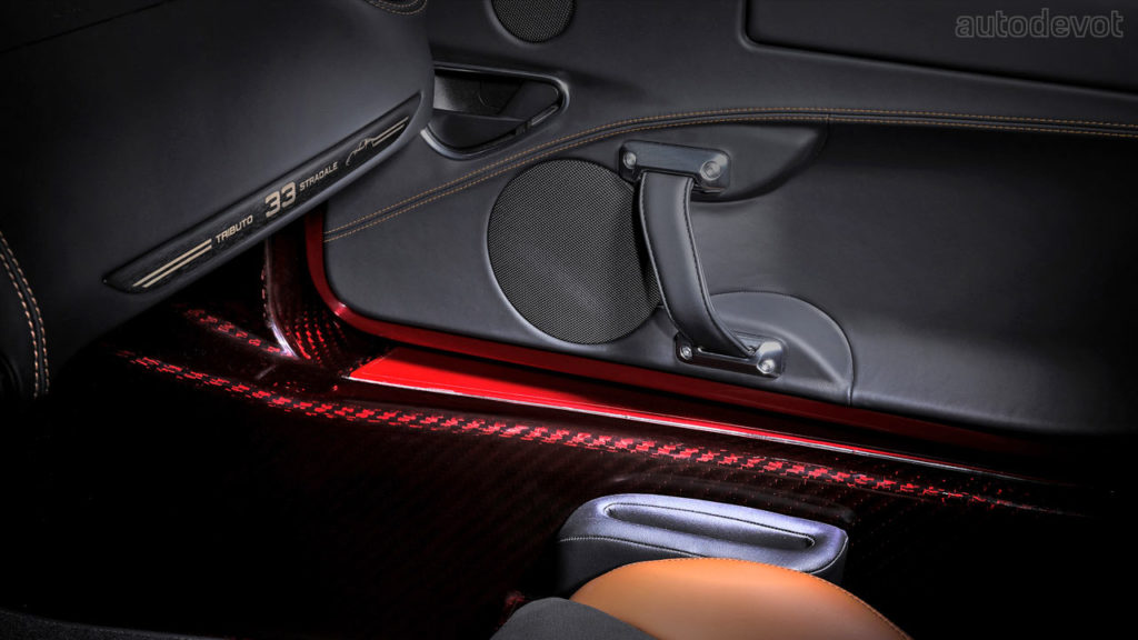 2020-Alfa-Romeo-4C-Spider-33-Stradale-Tributo_interior_door_card