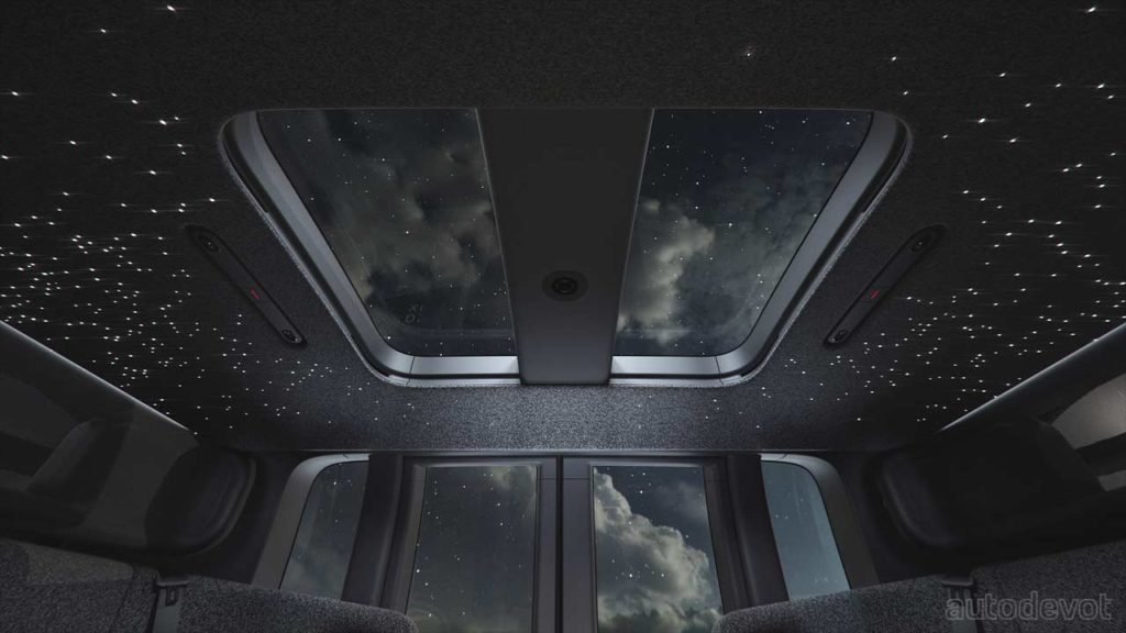 Zoox-Autonomous-Vehicle_interior_glass_roof