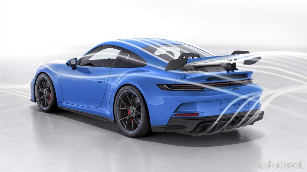2021-Porsche-911-GT3_aerodynamics