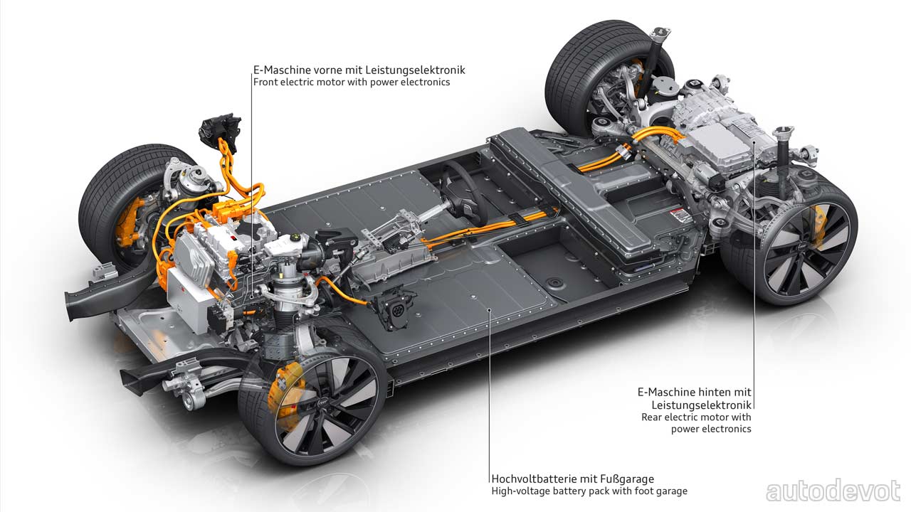 Audi-e-tron-GT_drivetrain_chassis