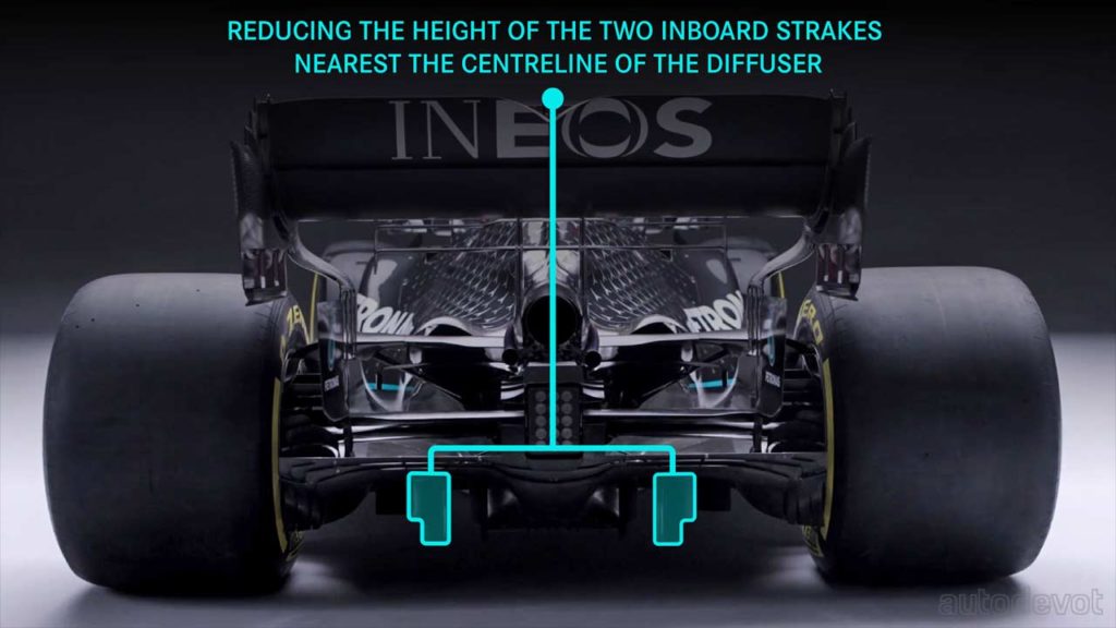 Mercedes-AMG-F1-W12-E-Performance_rear_improvements