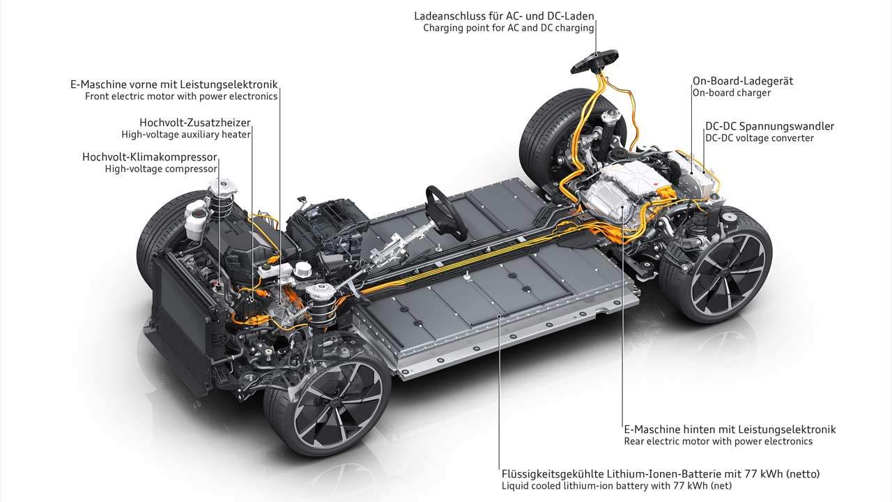 Audi-Q4-50-e-tron-quattro_chassis_infographics