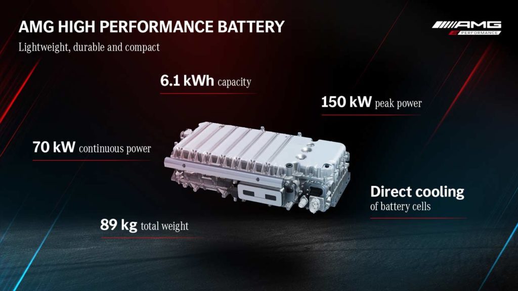 Mercedes-AMG-E-Performance-drivetrain_battery