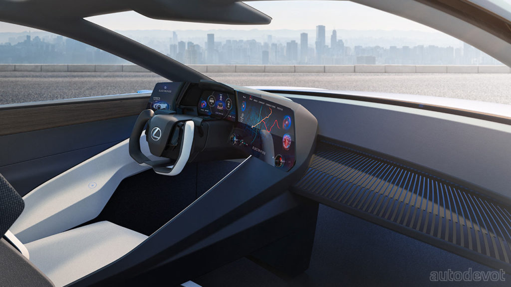 Lexus-LF-Z-Electrified-Concept_interior_steering_wheel_displays
