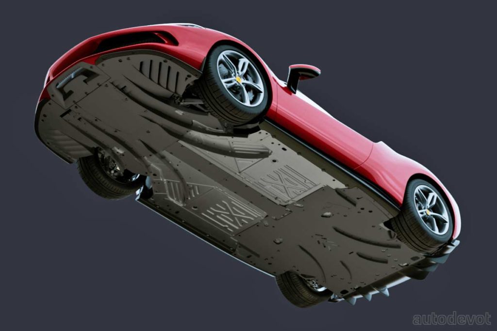 Ferrari-296-GTB_underbody