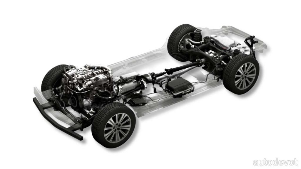Mazda-Zoom-Zoom-2030-diesel-engine-mild-hybrid-platform