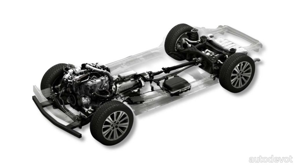 Mazda-Zoom-Zoom-2030-petrol-engine-mild-hybrid-platform