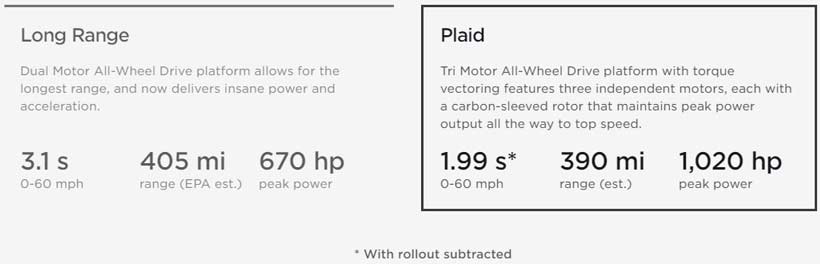 Tesla-Model-S-Plaid-0-60-mph-rollout-controversy
