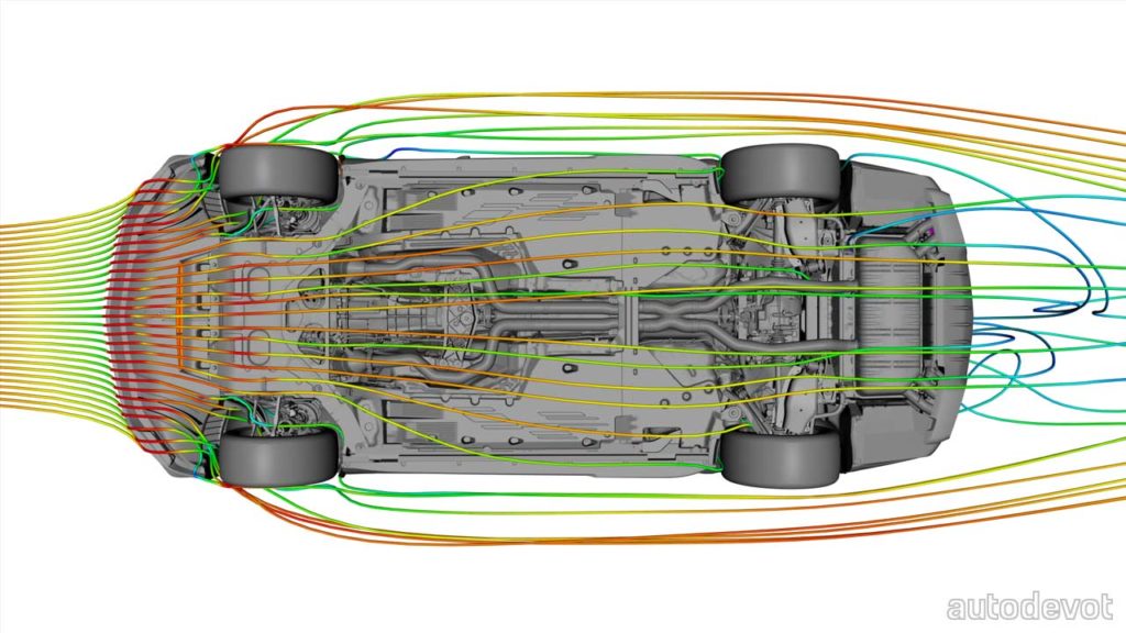 2022-Cadillac-CT4-V-Blackwing_underbody_airflow