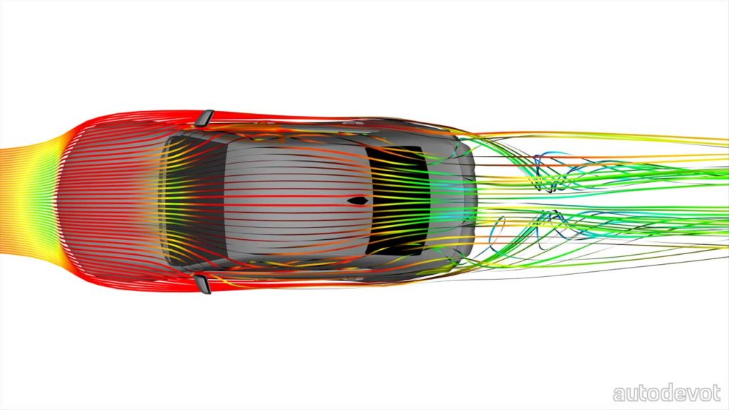 2022-Cadillac-CT4-V-Blackwing_upper_body_airflow