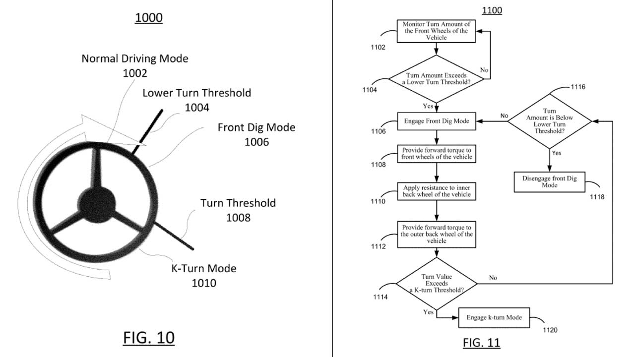 Rivian-K-Turn-patent-diagrams