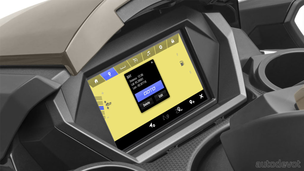 2022-Yamaha-WaveRunner-FX-Cruiser-SVHO_display