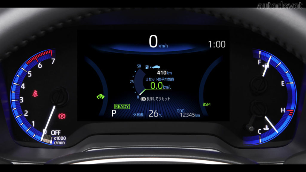 toyota-corolla-cross-for-japan_interior_instrument_display