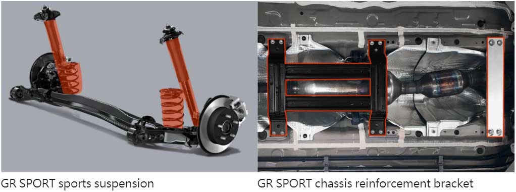 toyota-corolla-cross-gr-sport_suspension_chassis