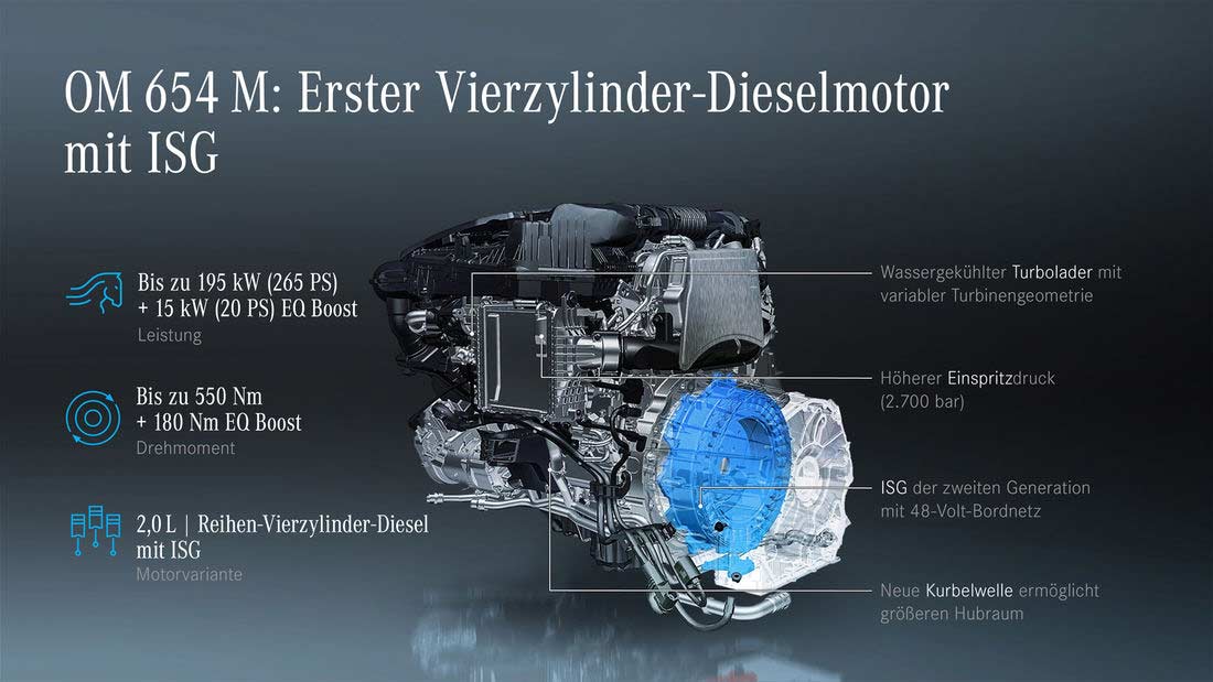 Mercedes-Benz-OM654-M-diesel-engine-with-mild-hybrid