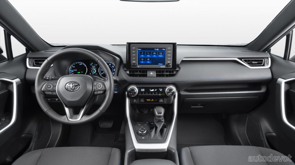 2022-Toyota-RAV4-SE-Hybrid_interior