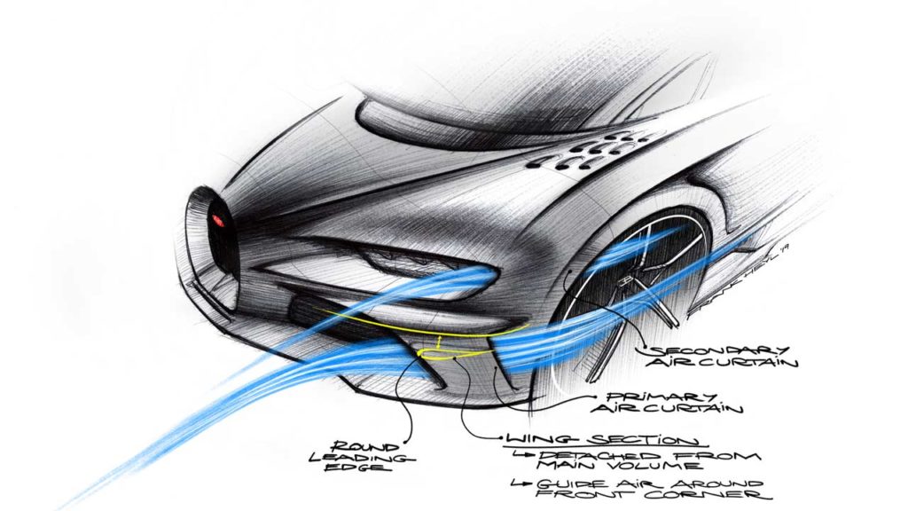 Bugatti-Chiron-and-Chiron-Super-Sport_aerodynamics_2