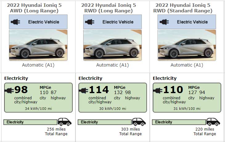 Hyundai-IONIQ-5-EPA-range-rating