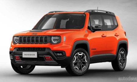 2022-Jeep-Renegade-Trailhawk-facelift-for-Brazil