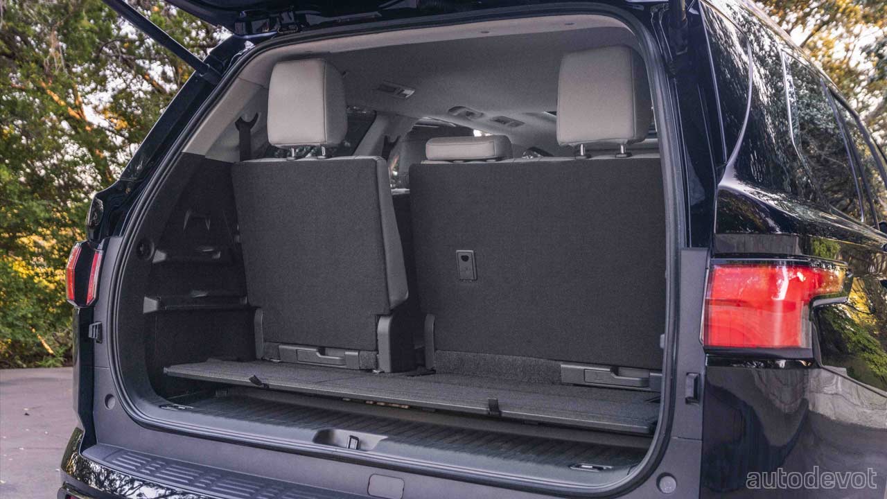 2023-Toyota-Sequoia-Limited_interior_luggage_space