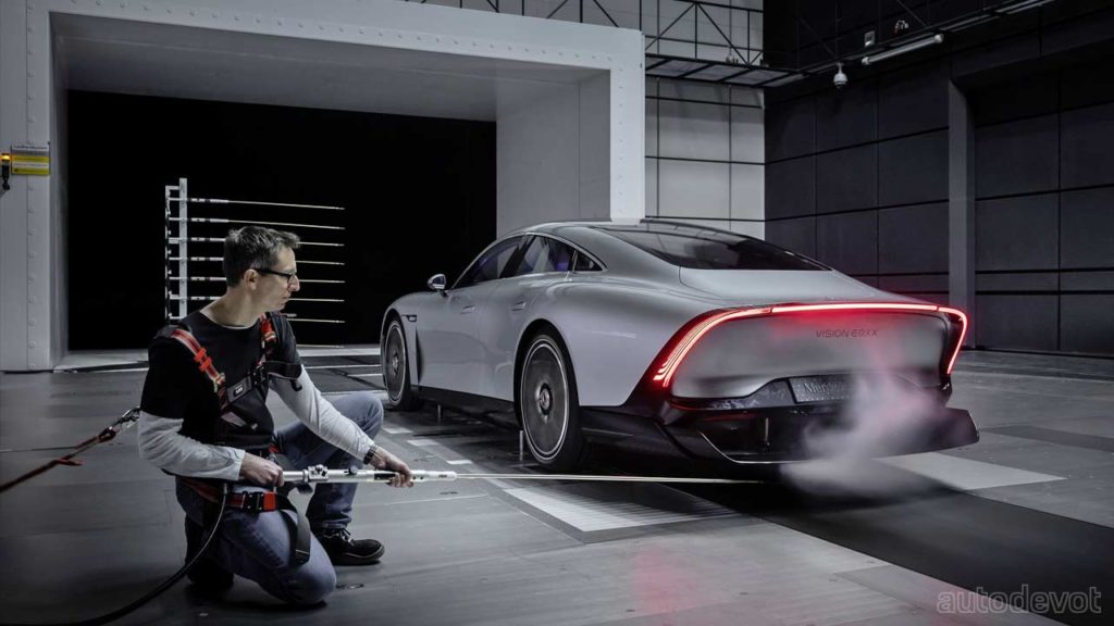 Mercedes-Benz-Vision-EQXX_aerodynamics
