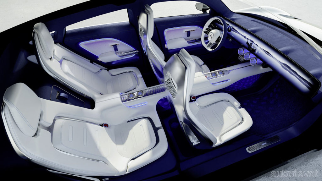 Mercedes-Benz-Vision-EQXX_interior_seats
