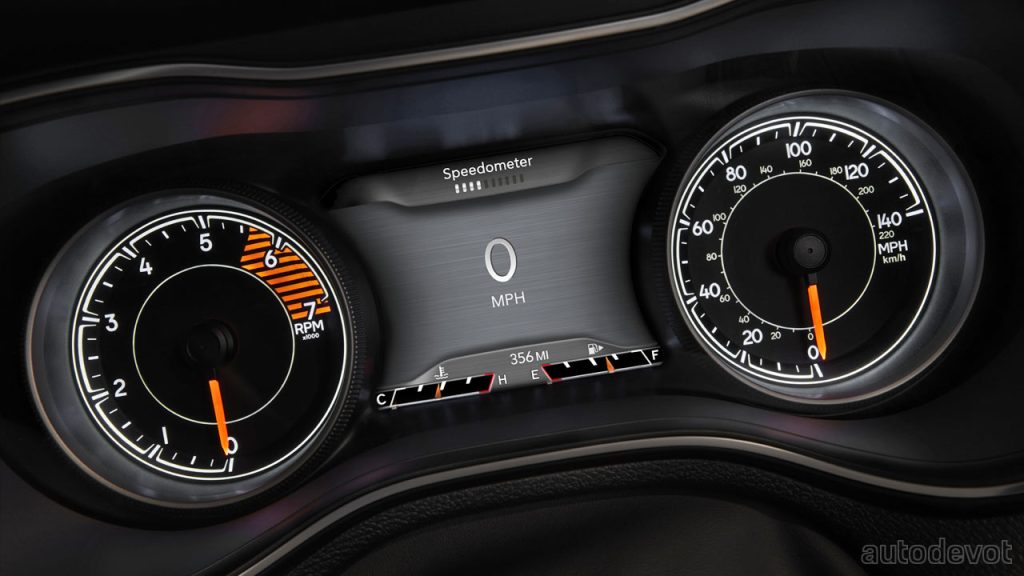2022-Jeep-Cherokee-Limited_interior_instrument_cluster