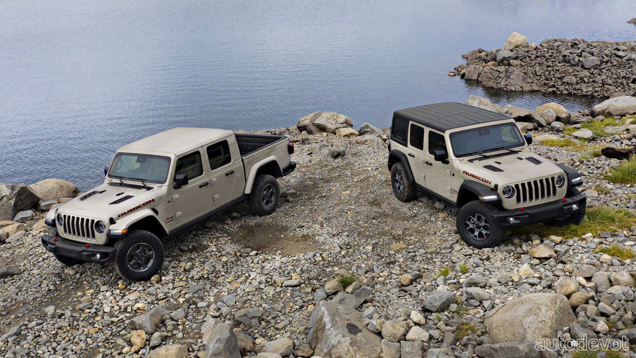 2022-Jeep-Gladiator-and-2022-Jeep-Wrangler-in-Gobi-Exterior-Paint