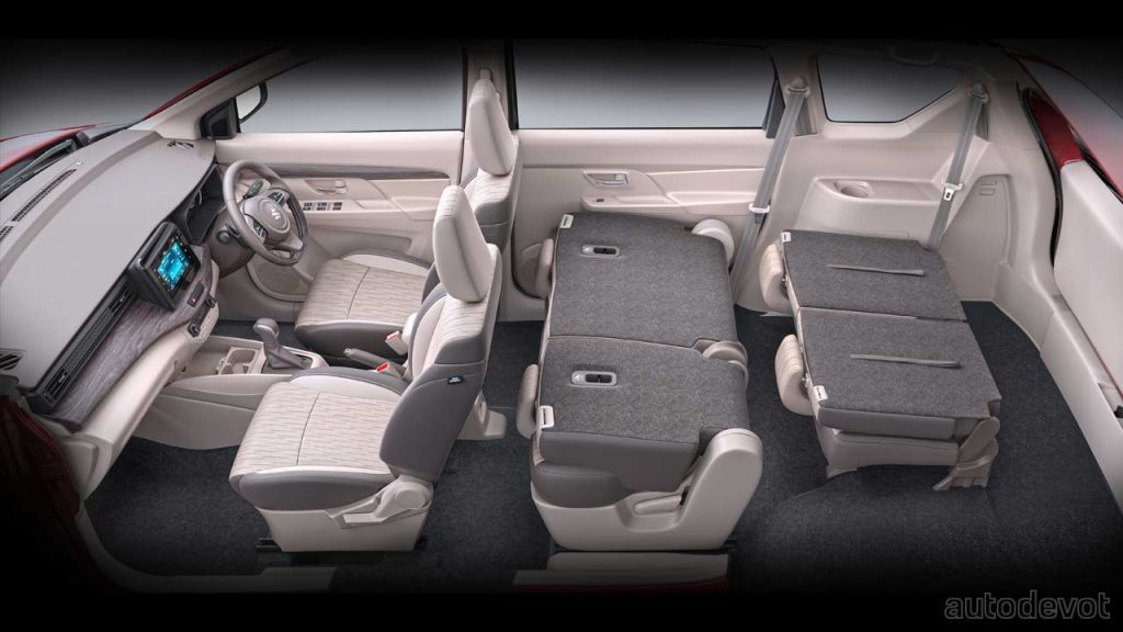 2022-Maruti-Suzuki-Ertiga-facelift_interior