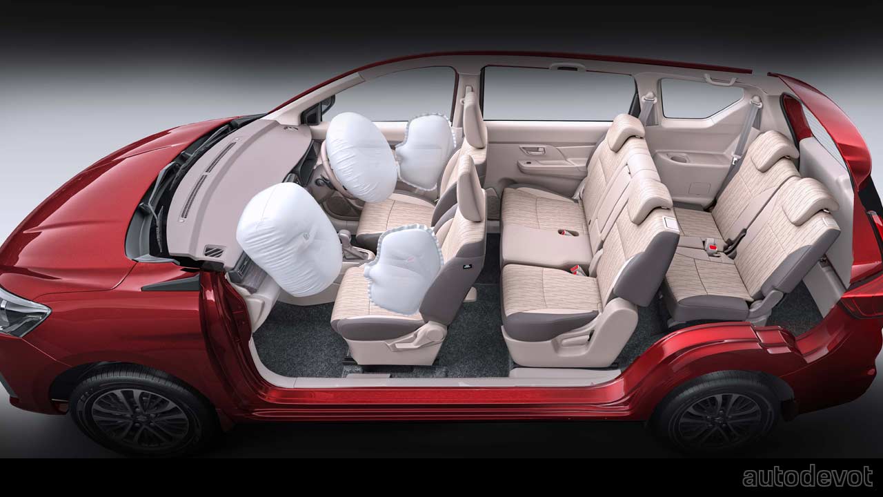 2022-Maruti-Suzuki-Ertiga-facelift_interior_safety