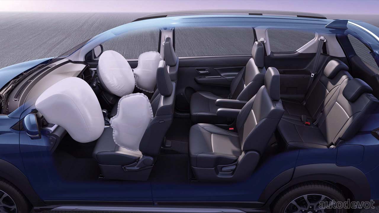 2022-Maruti-Suzuki-XL6-facelift_interior_seats