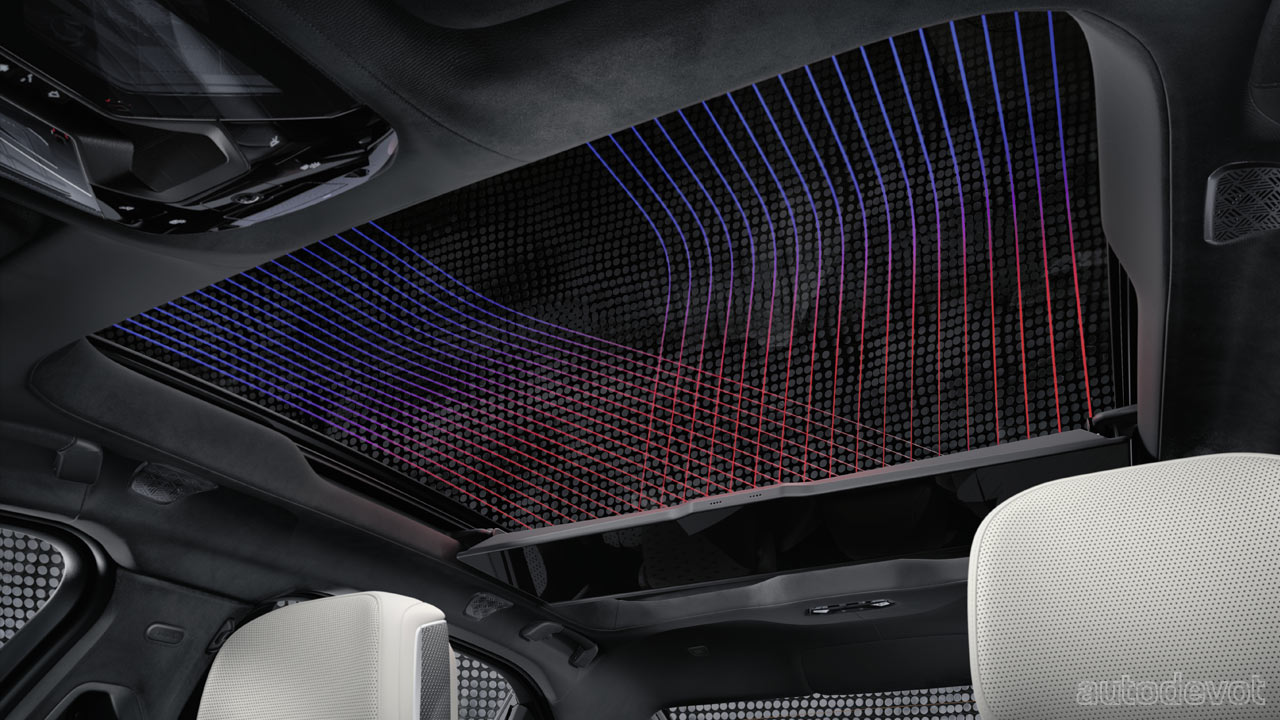 2023-BMW-7-Series-interior-sunroof