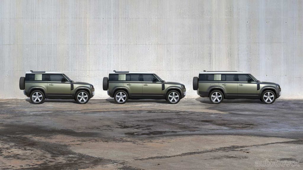 Land-Rover-Defender-90-110-130