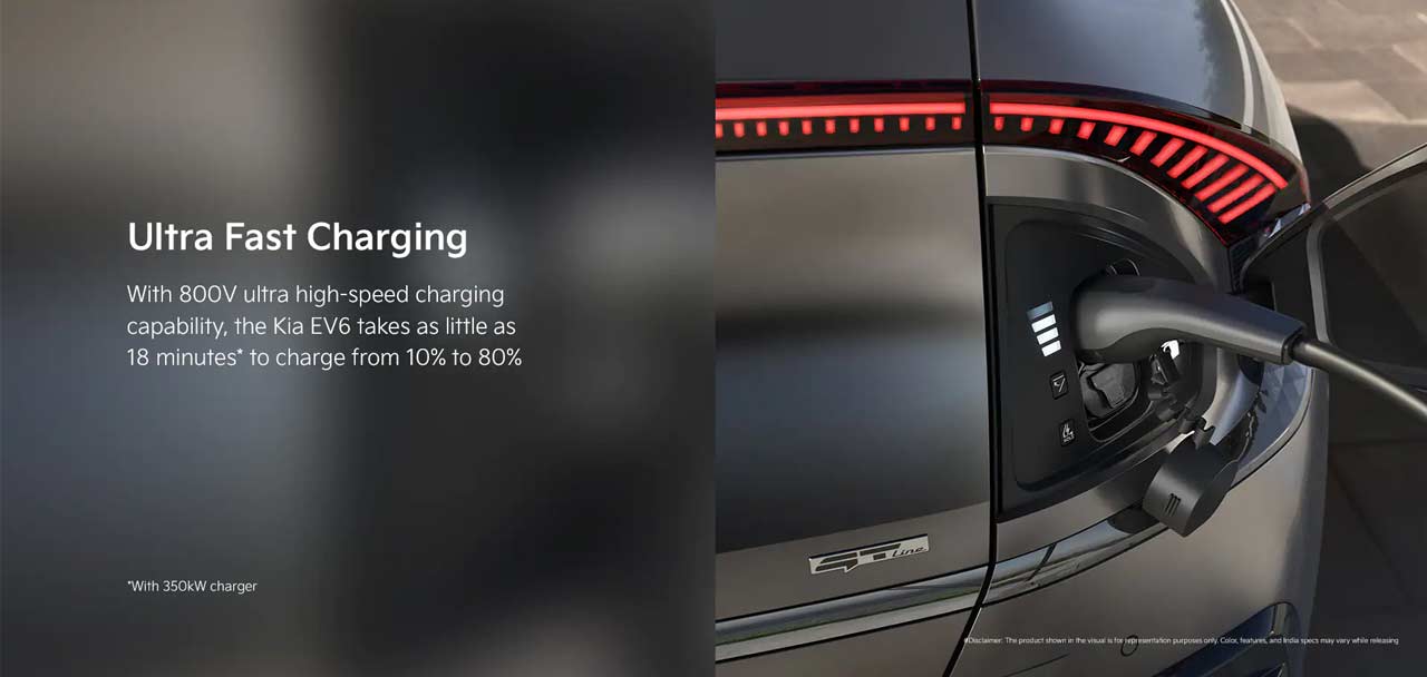 Kia-EV6-GT-Line-charging