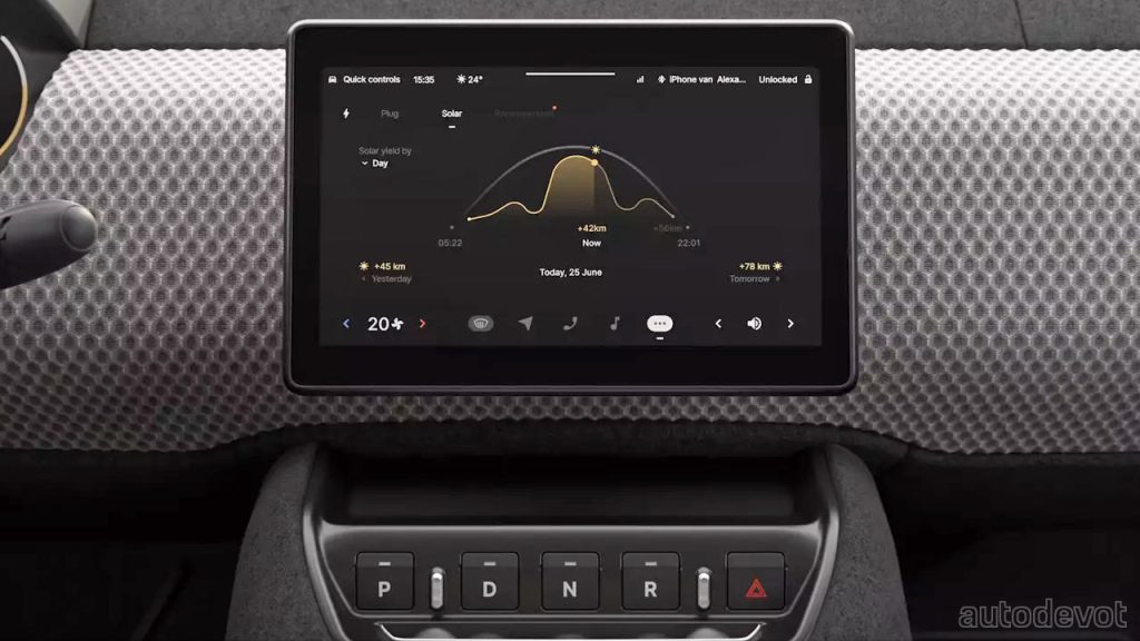 Lightyear-0-solar-car_interior_central_touchscreen