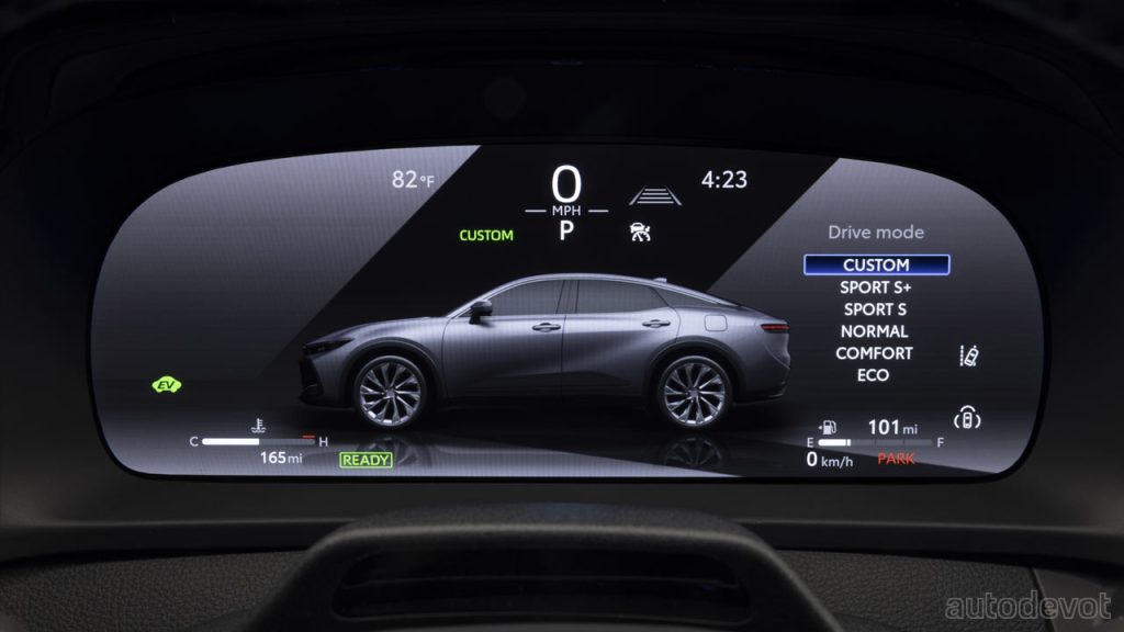 2023-Toyota-Crown-Sedan_interior_instrument_display