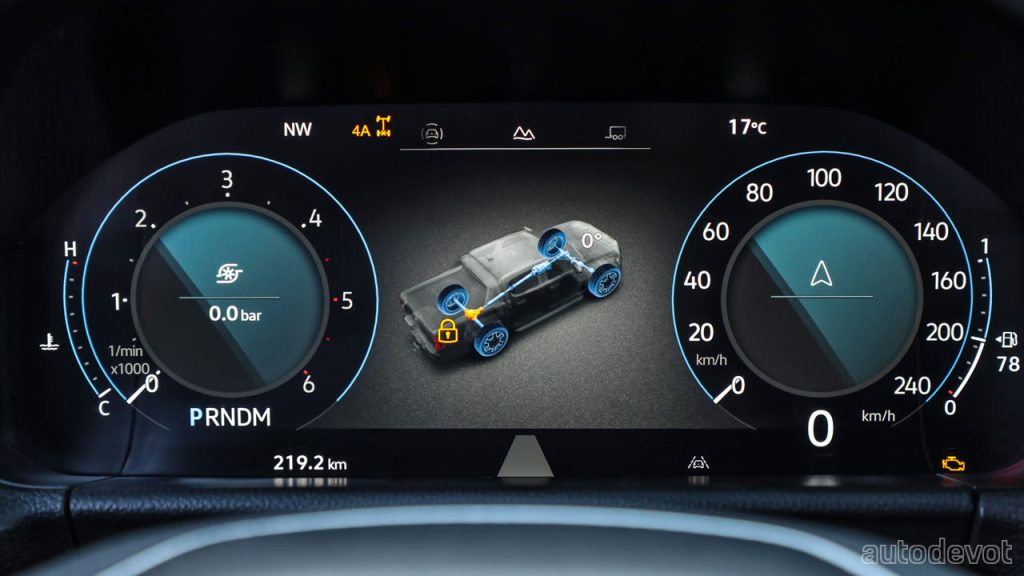 2023-Volkswagen-Amarok_interior_instrument_display