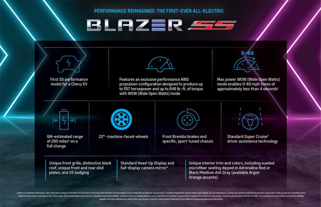 2024-Chevrolet-Blazer-EV-infographic_2