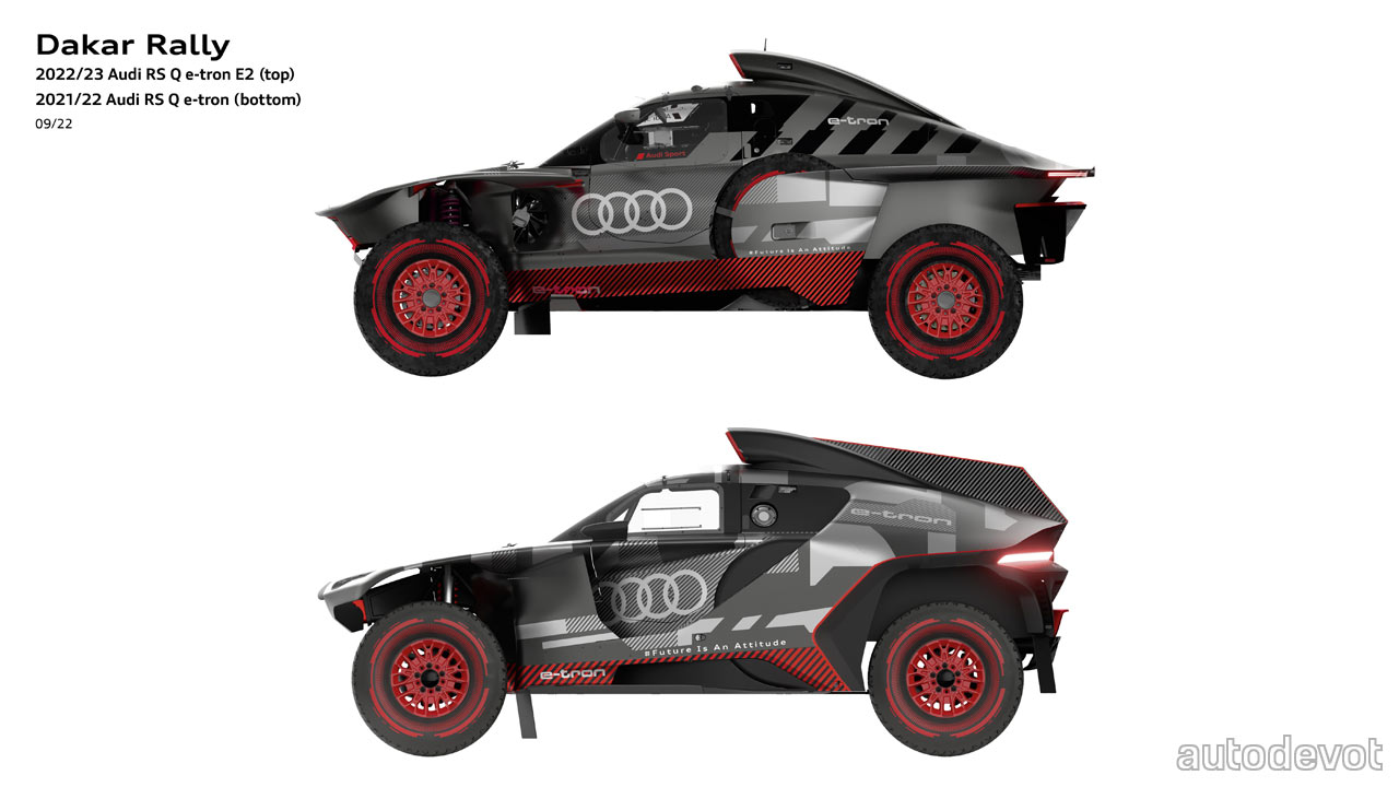 Audi-RS-Q-e-tron-E2-and-RS-Q-e-tron_2
