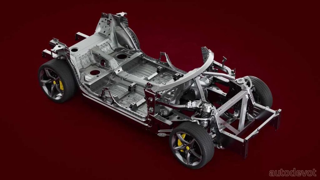 Ferrari-Purosangue_chassis