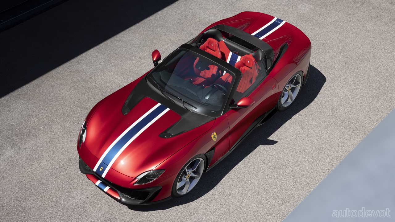 Ferrari-SP51