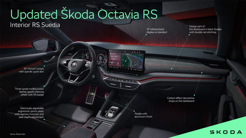 2024-Skoda-Octavia-RS-interior_2