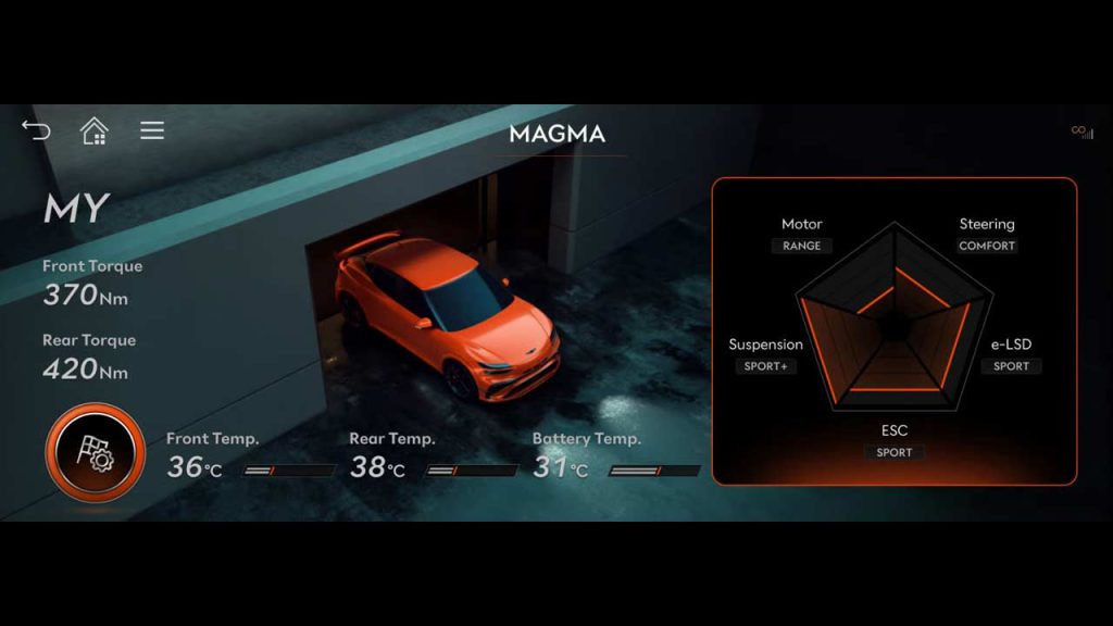 Genesis-GV60-Magma-driving-modes