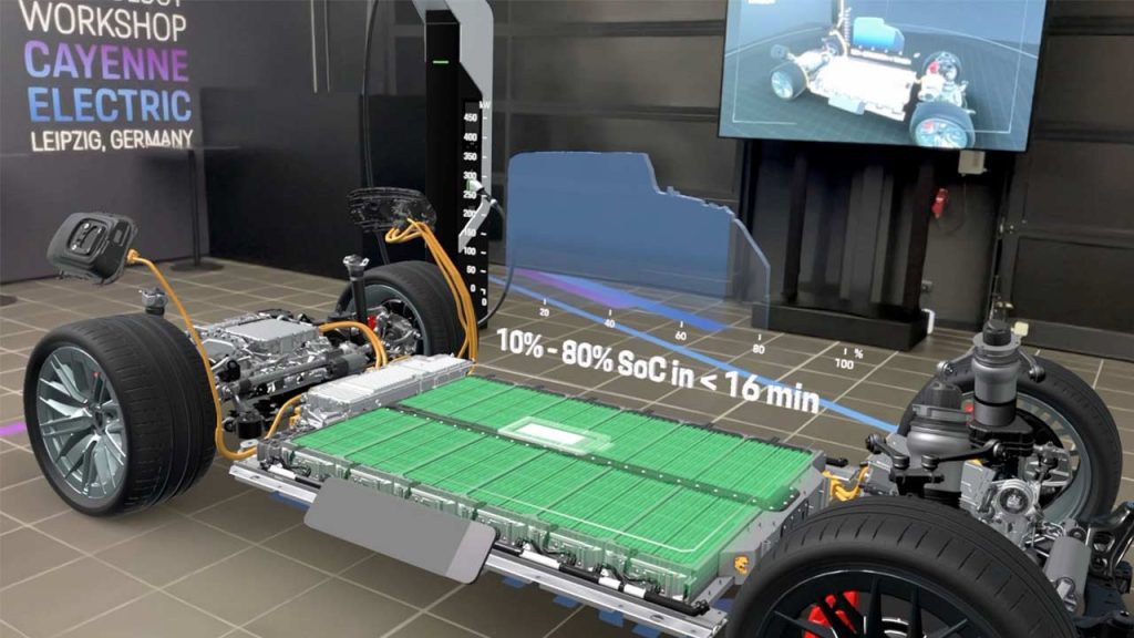 Porsche-Cayenne-Electric-chassis-and-technical-details
